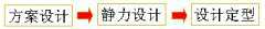 強(qiáng)度和應(yīng)力是什么概念？
